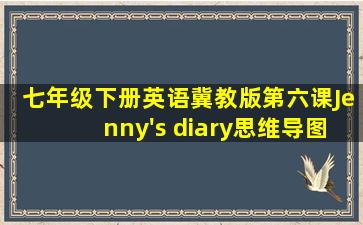 七年级下册英语冀教版第六课Jenny's diary思维导图